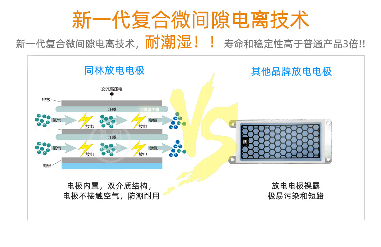 移動臭氧發(fā)生器